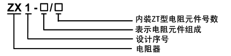 ZX9 、ZX12型深夜视频网站
